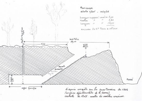 Dessin en coupe, de principe, de la position de la salle.
